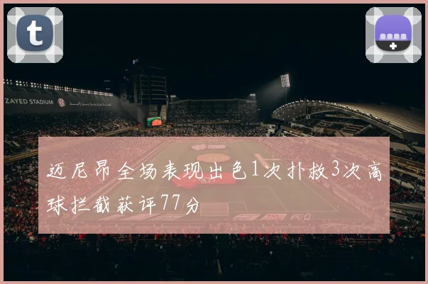 迈尼昂全场表现出色1次扑救3次高球拦截获评77分